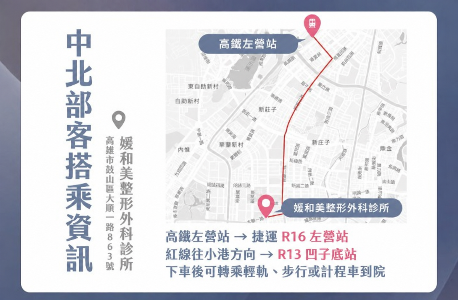 中北部交通位置圖:高鐵左營站與媛和美診所的相對位置。高鐵轉捷運 R16 左營站,往小港方向至 R13 凹子底站。