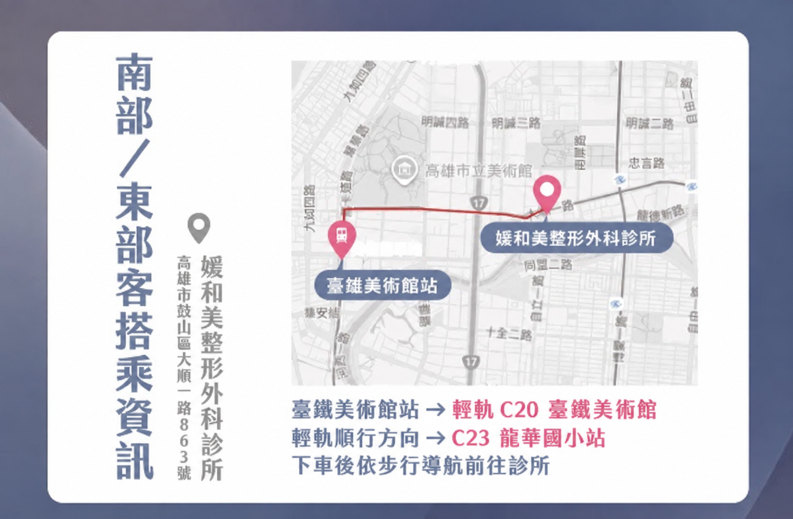 南部與東部交通位置圖:臺鐵美術館站與媛和美診所的相對位置。轉乘輕軌 C20 臺鐵美術館站,順行至 C23 龍華國小站,再步行到院。