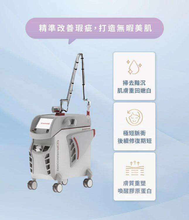 探索皮秒雷射設備與痘疤膚質改善說明圖
