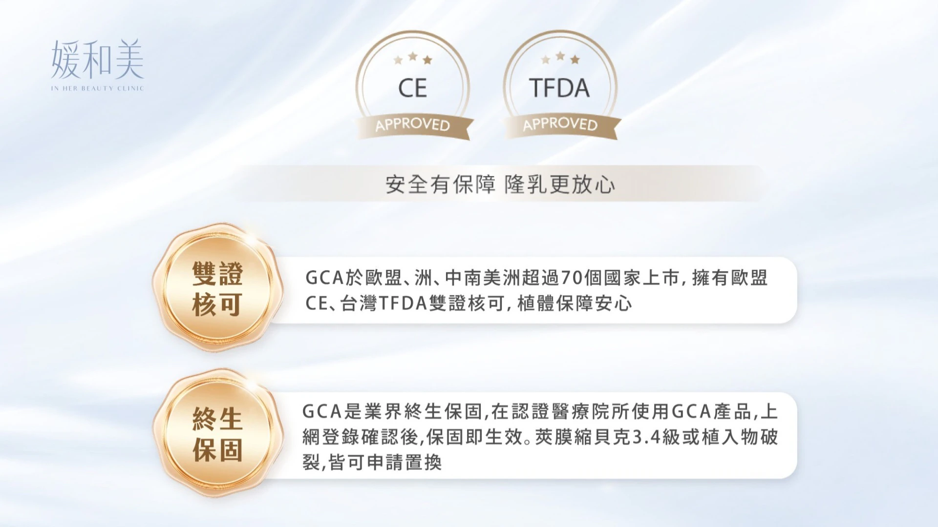 隆乳假體,終身保固