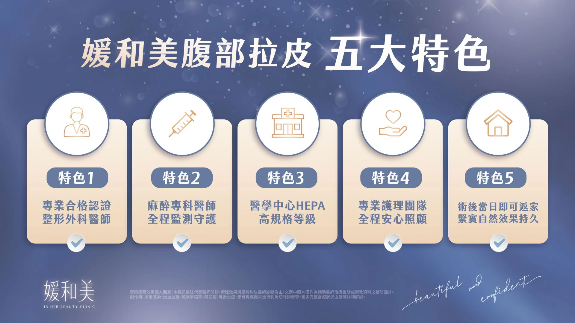 媛和美腹部拉皮手術評估、麻醉與照護流程