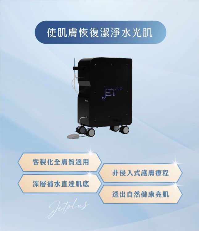 潔皮 PLUS 膚質管理設備與操作特色說明圖