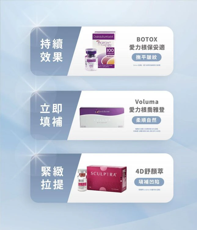 微整針劑療程與品牌產品說明圖