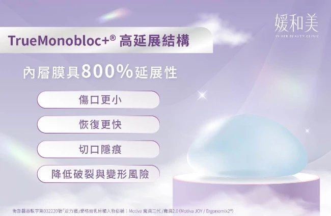 TrueMonobloc+® 高延展結構