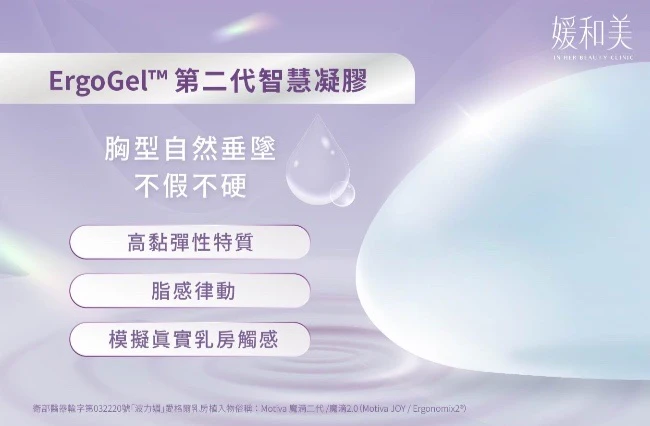 ErgoGel™ 第二代智慧凝膠