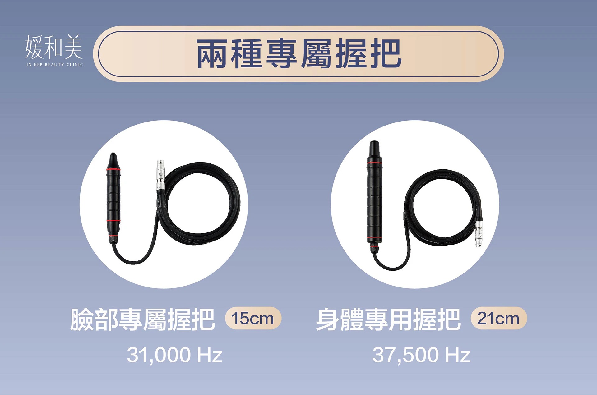 LSSA 音浪脂雕臉部與身體專用握把說明