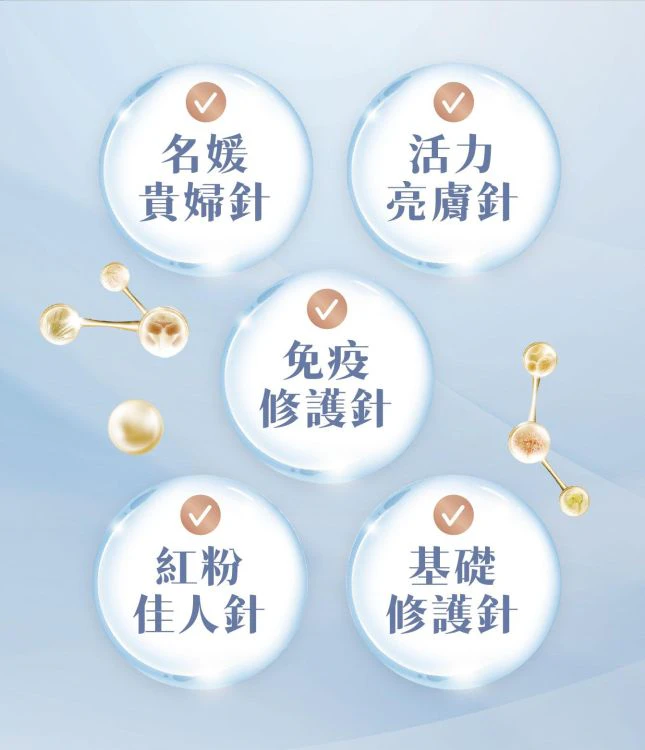 媛和美營養點滴療程說明圖