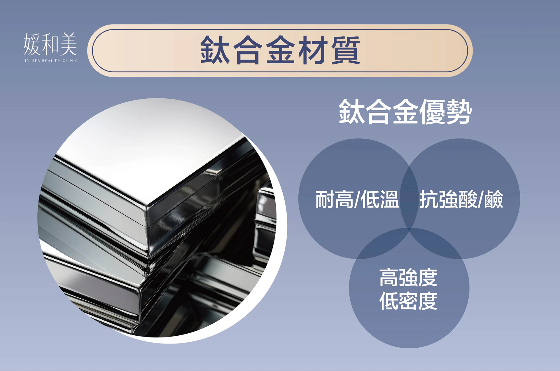 LSSA 音浪脂雕鈦合金探針材質說明